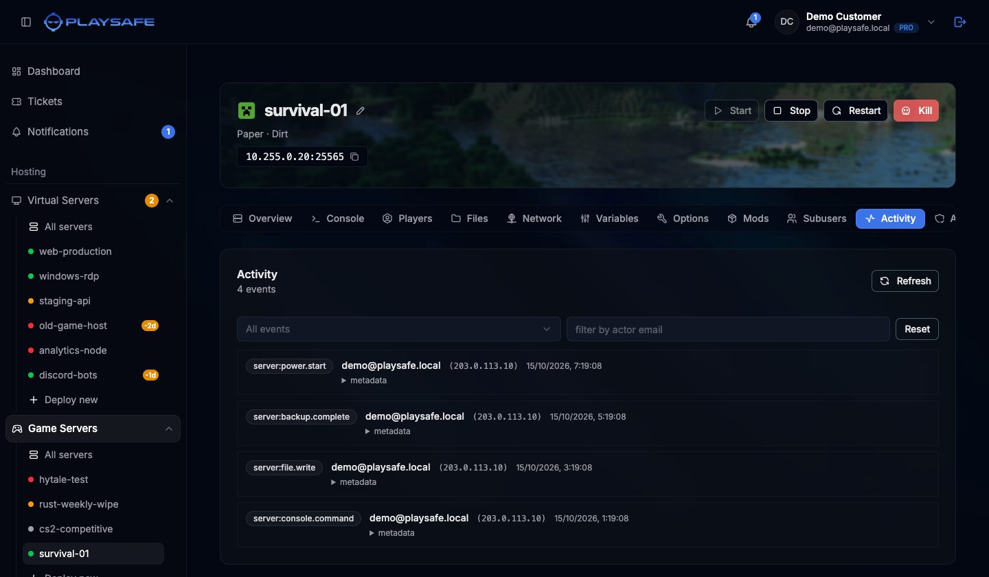 Activity tab with the event filter and a list of events