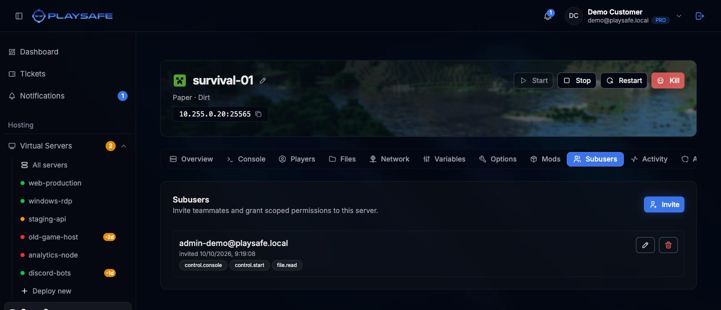 Subusers tab with one invited user and their permissions