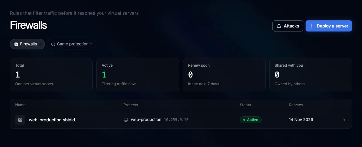 Firewalls list with counters and one firewall protecting a virtual server